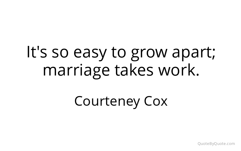 Preview image for this quote by Courteney Cox