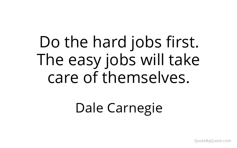 Preview image for this quote by Dale Carnegie