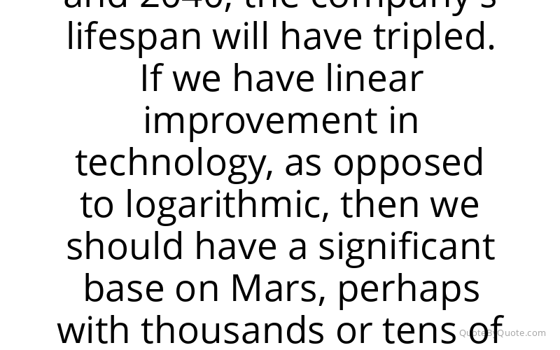 Preview image for this quote by Elon Musk