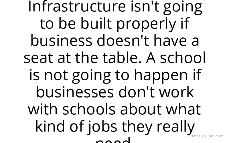 Preview image for this quote by Jamie Dimon