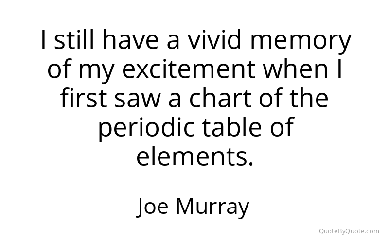 Preview image for this quote by Joe Murray