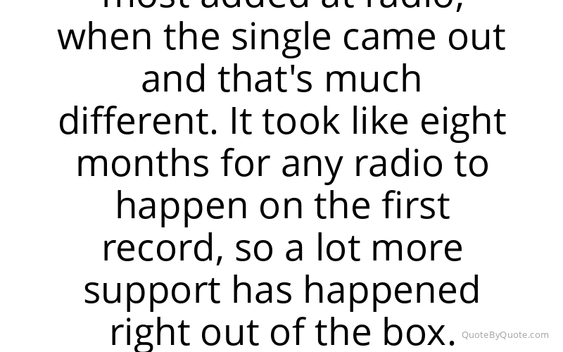 Preview image for this quote by Jon Crosby