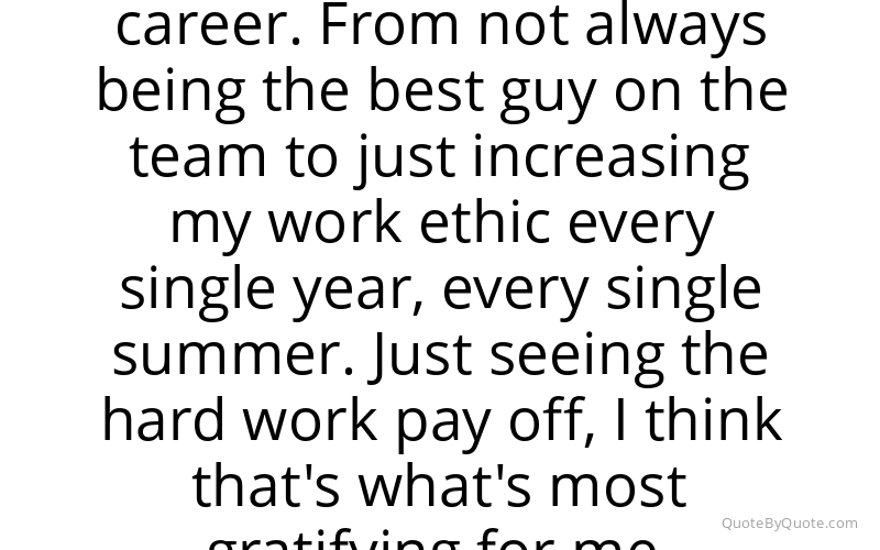 Preview image for this quote by Kemba Walker
