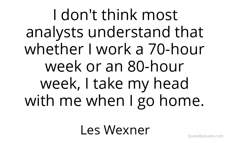 Preview image for this quote by Les Wexner