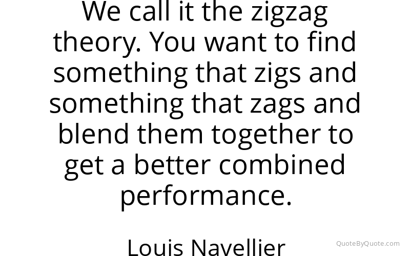 Preview image for this quote by Louis Navellier