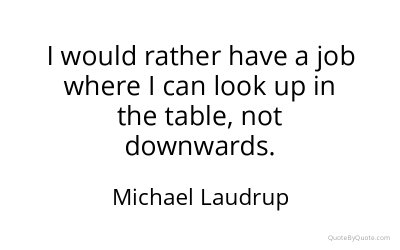 Preview image for this quote by Michael Laudrup