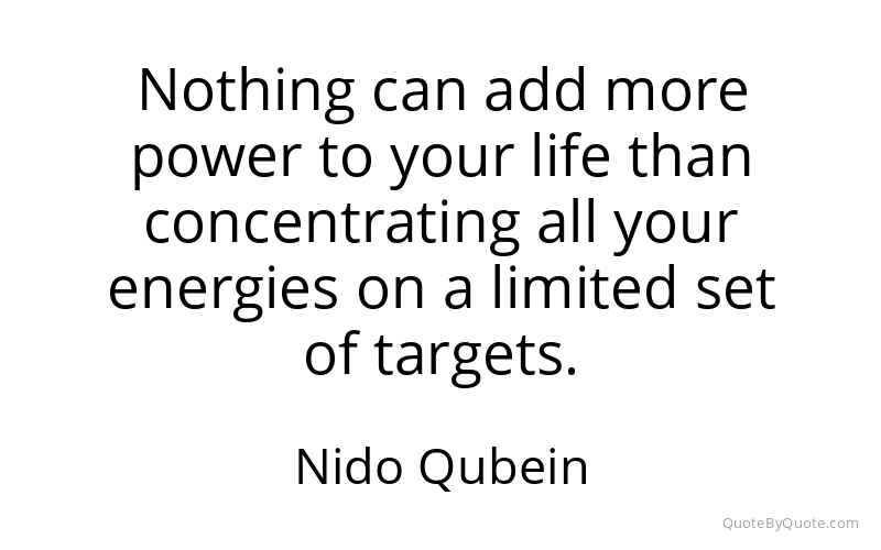 Preview image for this quote by Nido Qubein