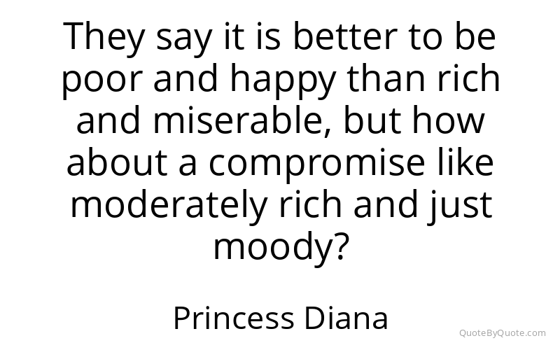 Preview image for this quote by Princess Diana