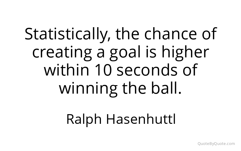 Preview image for this quote by Ralph Hasenhuttl