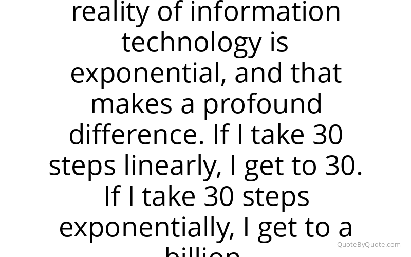 Preview image for this quote by Ray Kurzweil
