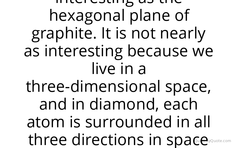 Preview image for this quote by Richard Smalley