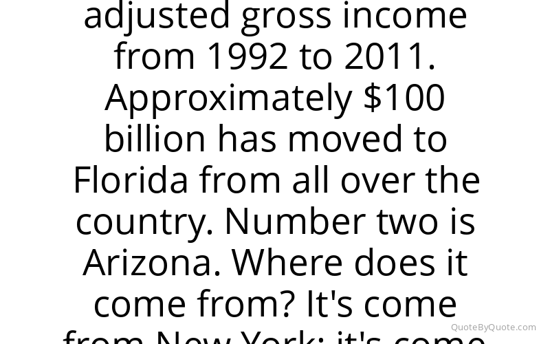 Preview image for this quote by Rick Scott