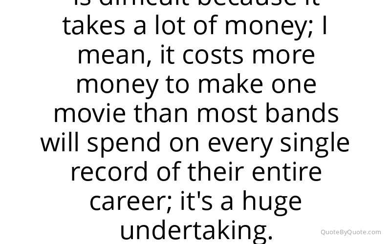 Preview image for this quote by Rob Zombie