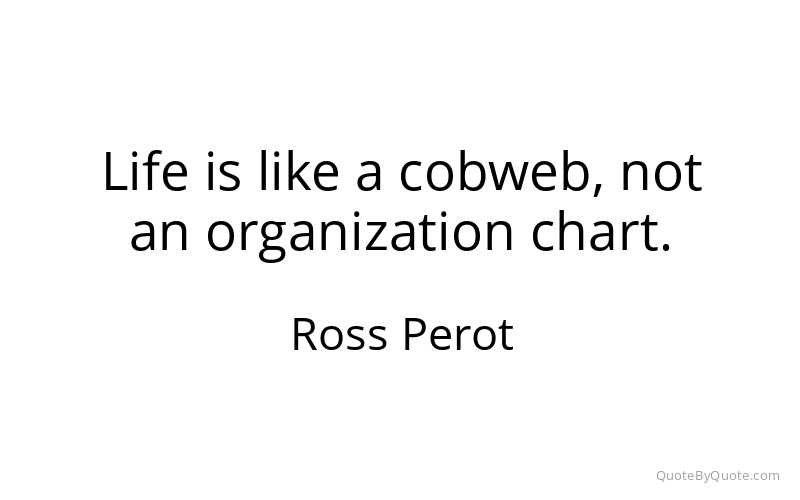 Preview image for this quote by Ross Perot