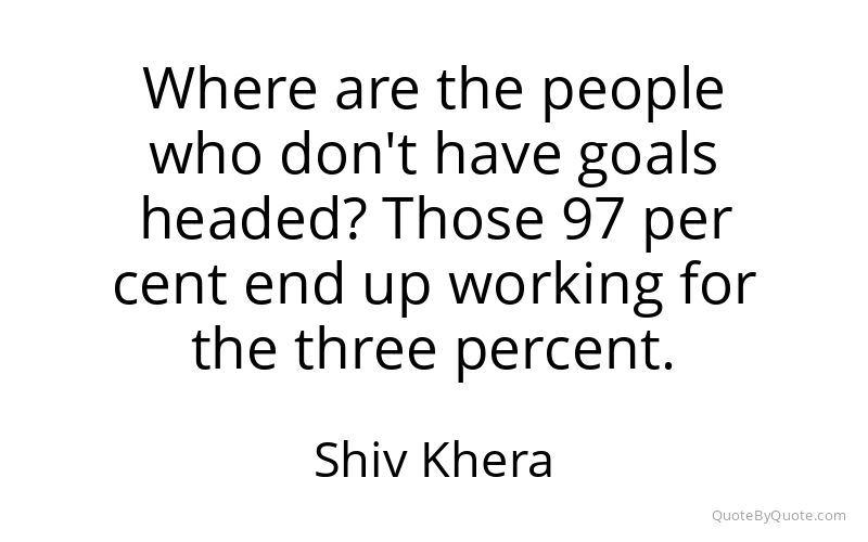 Preview image for this quote by Shiv Khera