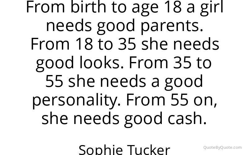 Preview image for this quote by Sophie Tucker