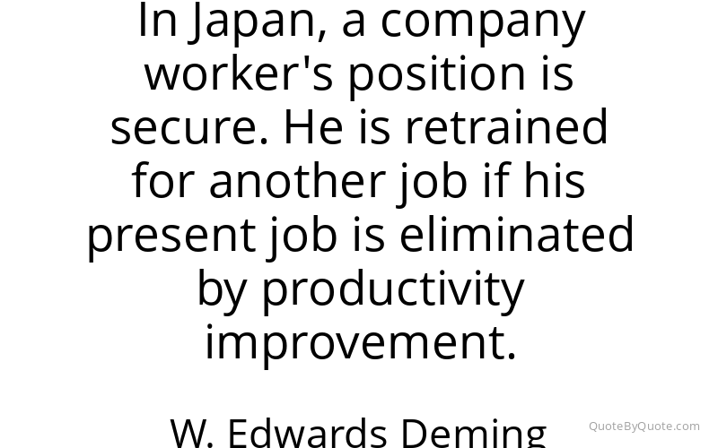 Preview image for this quote by W. Edwards Deming
