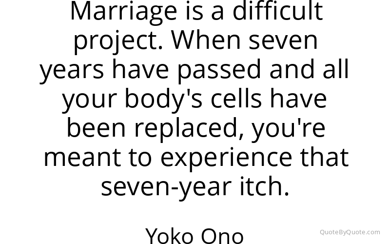 Preview image for this quote by Yoko Ono