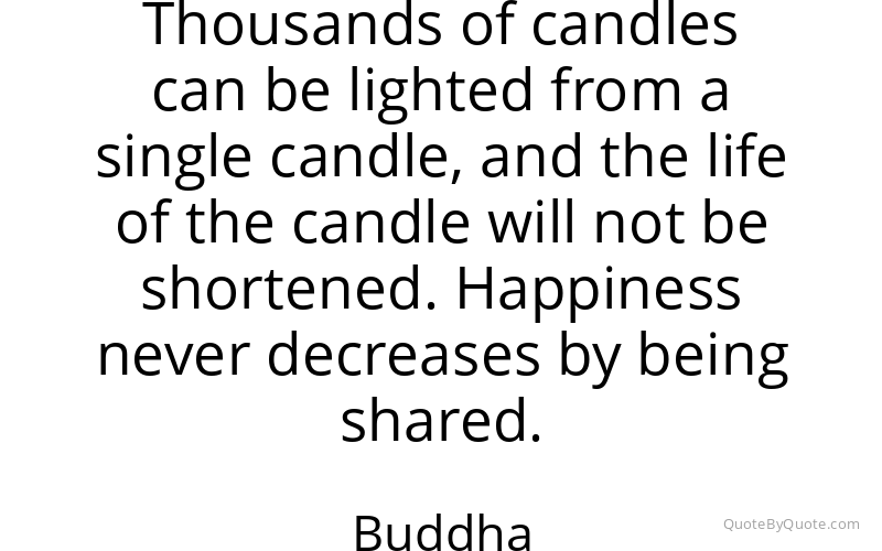 Preview image for this quote by Buddha